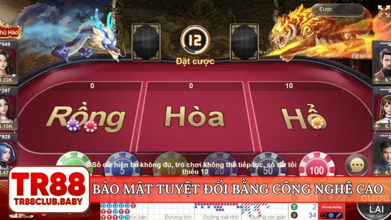 Bảo mật tuyệt đối bằng công nghệ cao