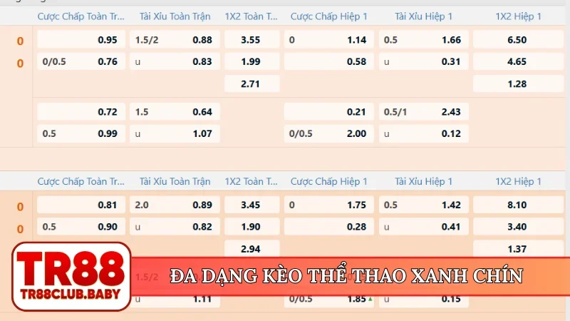 Đa dạng kèo thể thao xanh chín