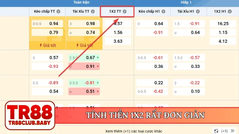 Tính tiền 1x2 rất đơn giản